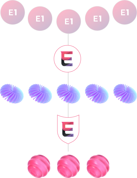 Powering Your Future with Eluna